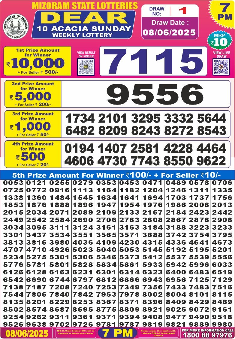 Dear 10 Acacia 7pm result 08.06.2025