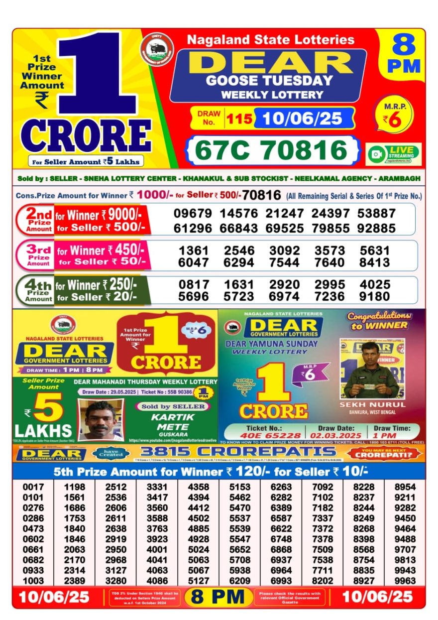 Dear goose Weekly Lottery 8PM Result 10.06.2025