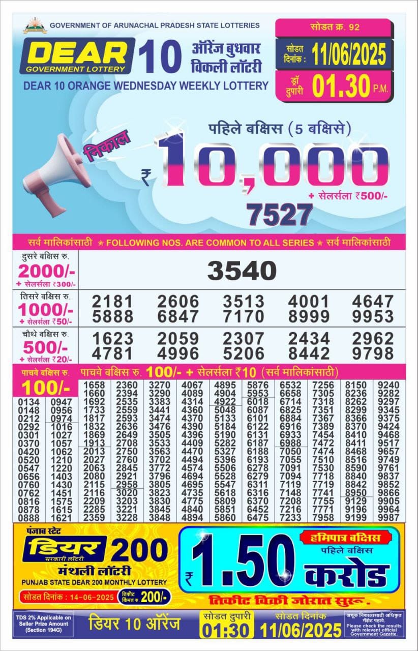 Dear 10 Orange Lottery 1.30PM Result 11.06.2025