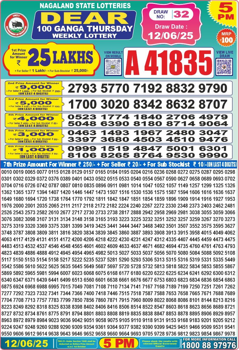 Dear 100 Ganga Thursday Lottery 5pm Result 12.06.2025