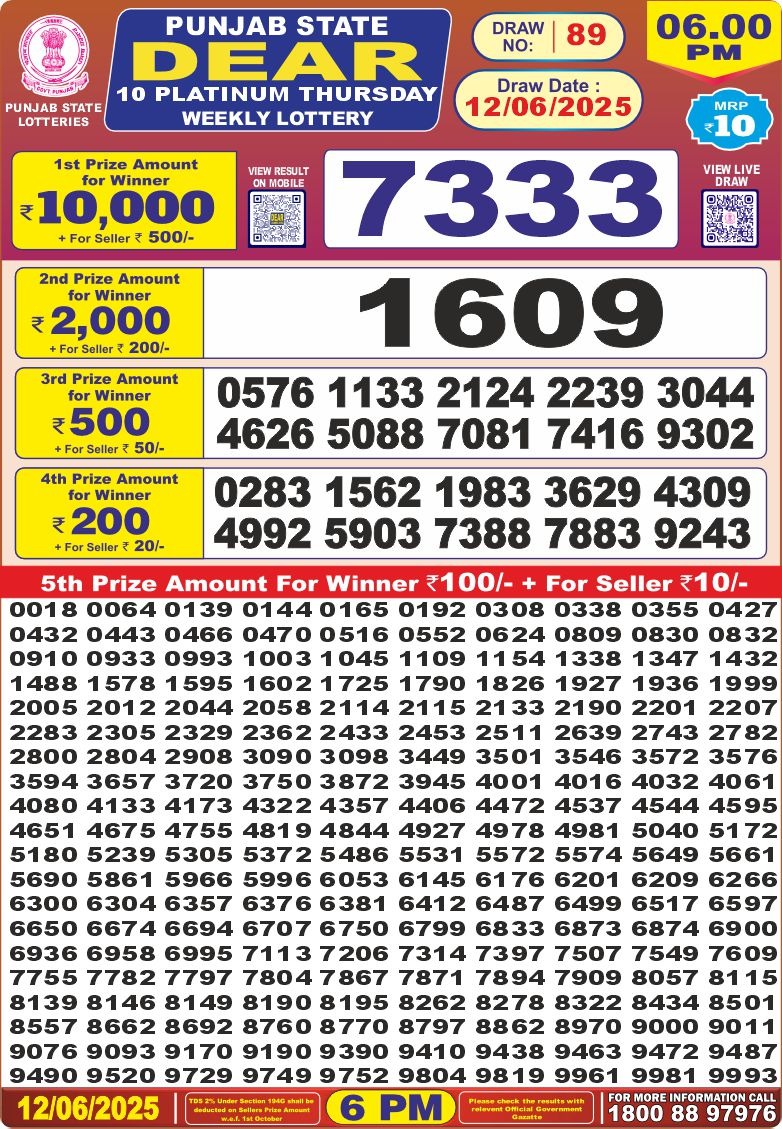 Punjab state dear 10 6pm lottery result 12.06.2025