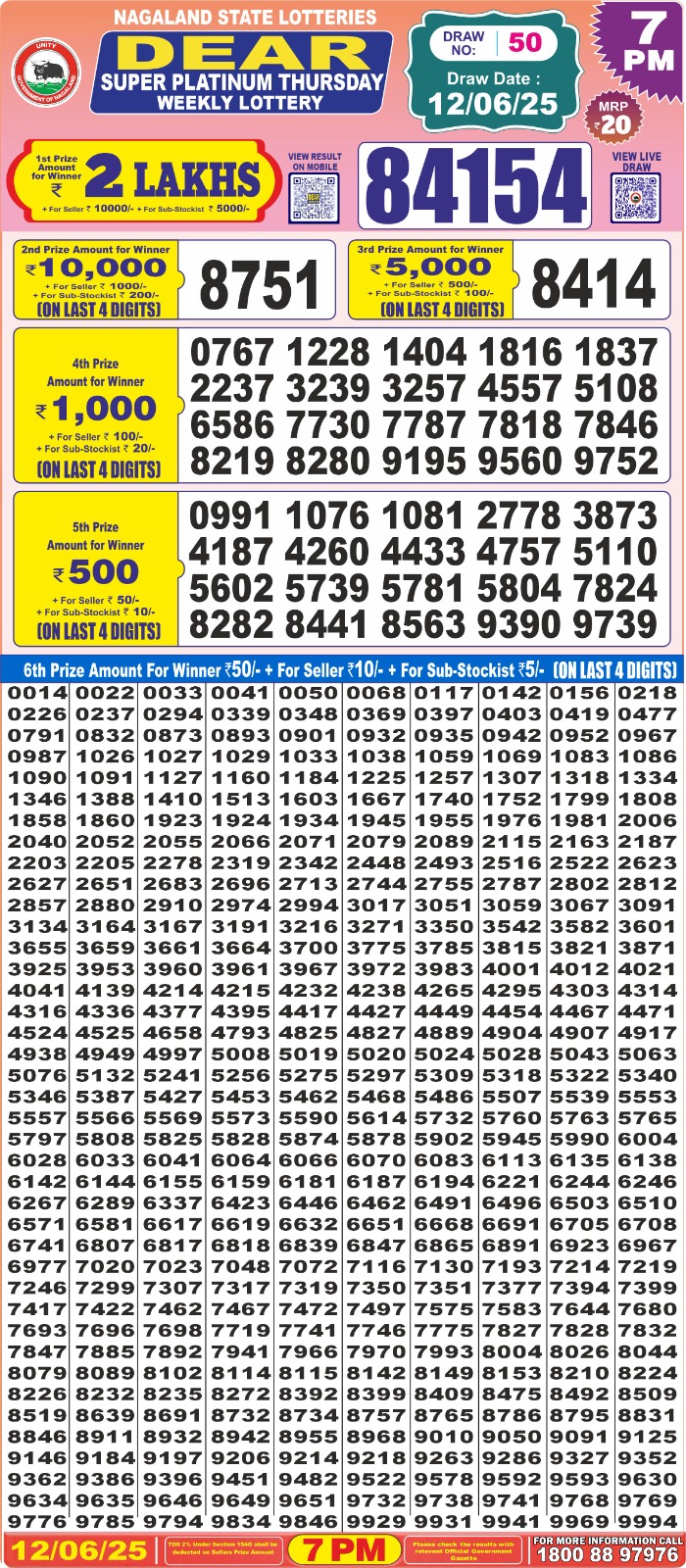 Dear Super Peral Lottery 7pm result 12.06.2025