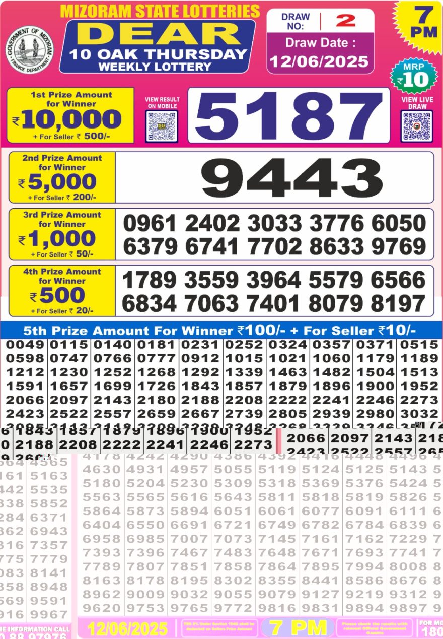 Dear 10 strong 7pm result 12.06.2025