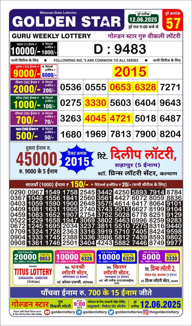 Golden Star weekly Lottery result 9pm 12.06.2025