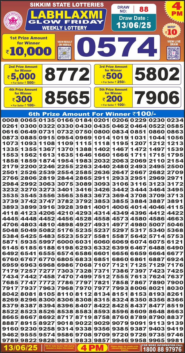 LabhLaxmi glow weekly 4PM Result 13.06.2025