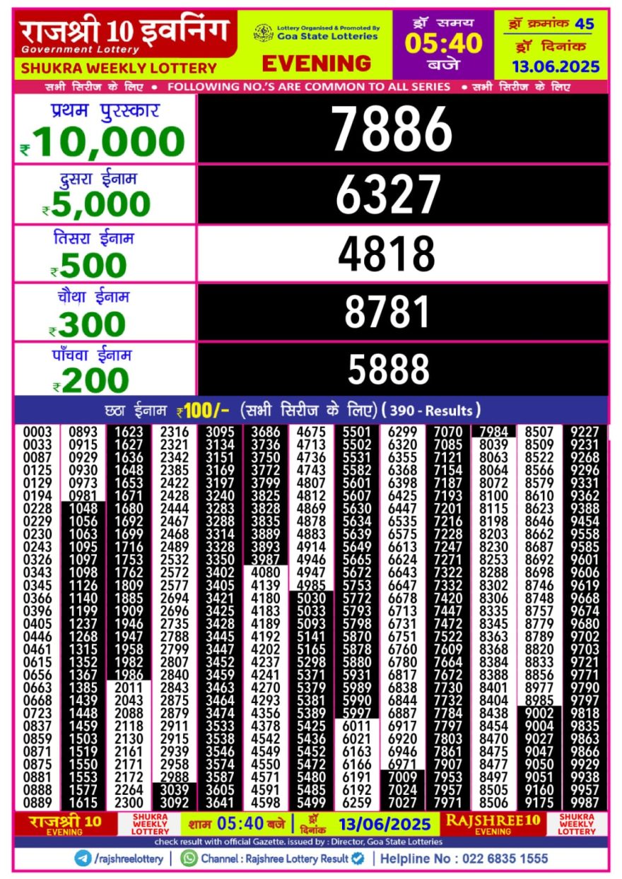 Rajshree 10 evening friday 5:40pm result 13.06.2025