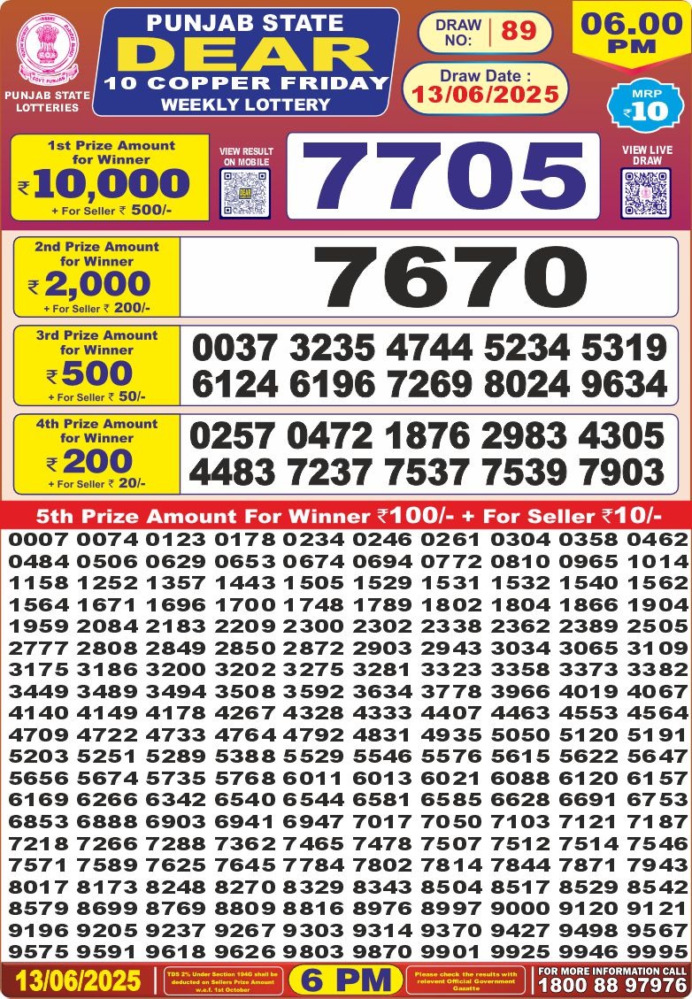 Punjab state dear 10 6pm lottery result 13.06.2025