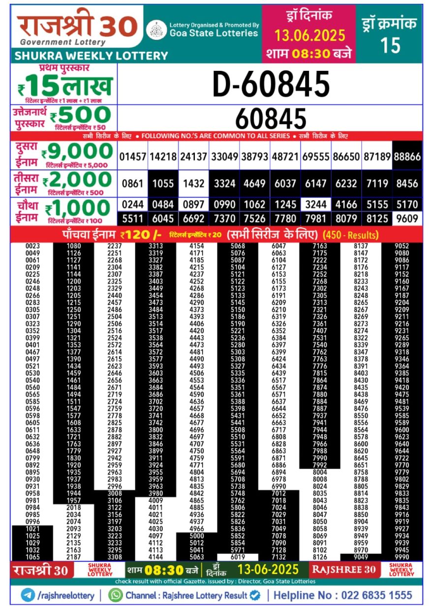 Rajshree 30 Lottery 8:30PM Result 13.06.2025