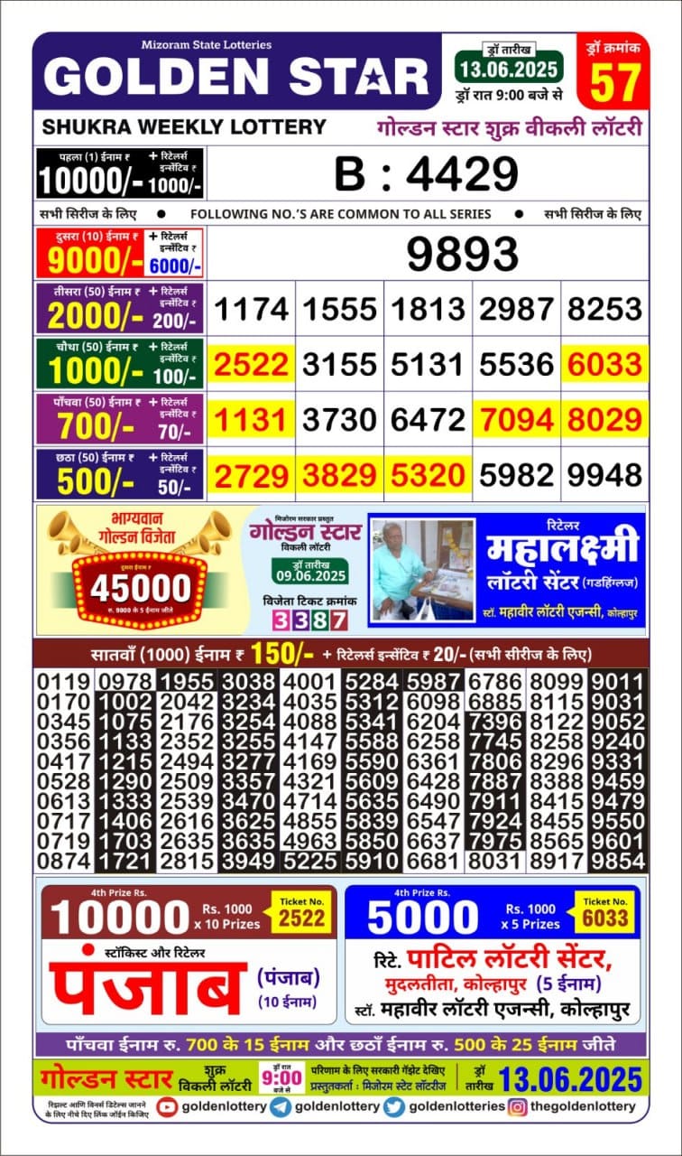 Golden Star weekly Lottery result 9pm 13.06.2025