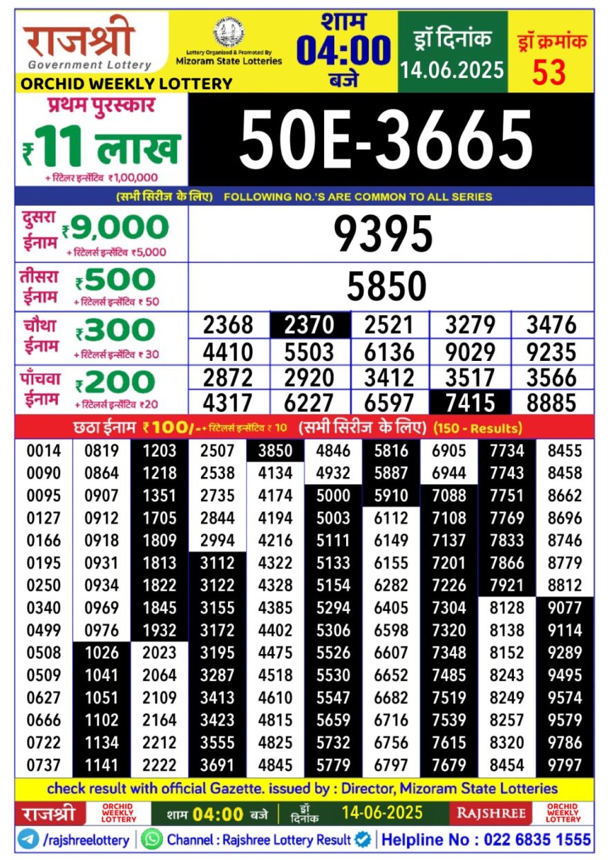 Rajshree orchid Saturday Weekly Lottery 4PM Result 14.06.2025