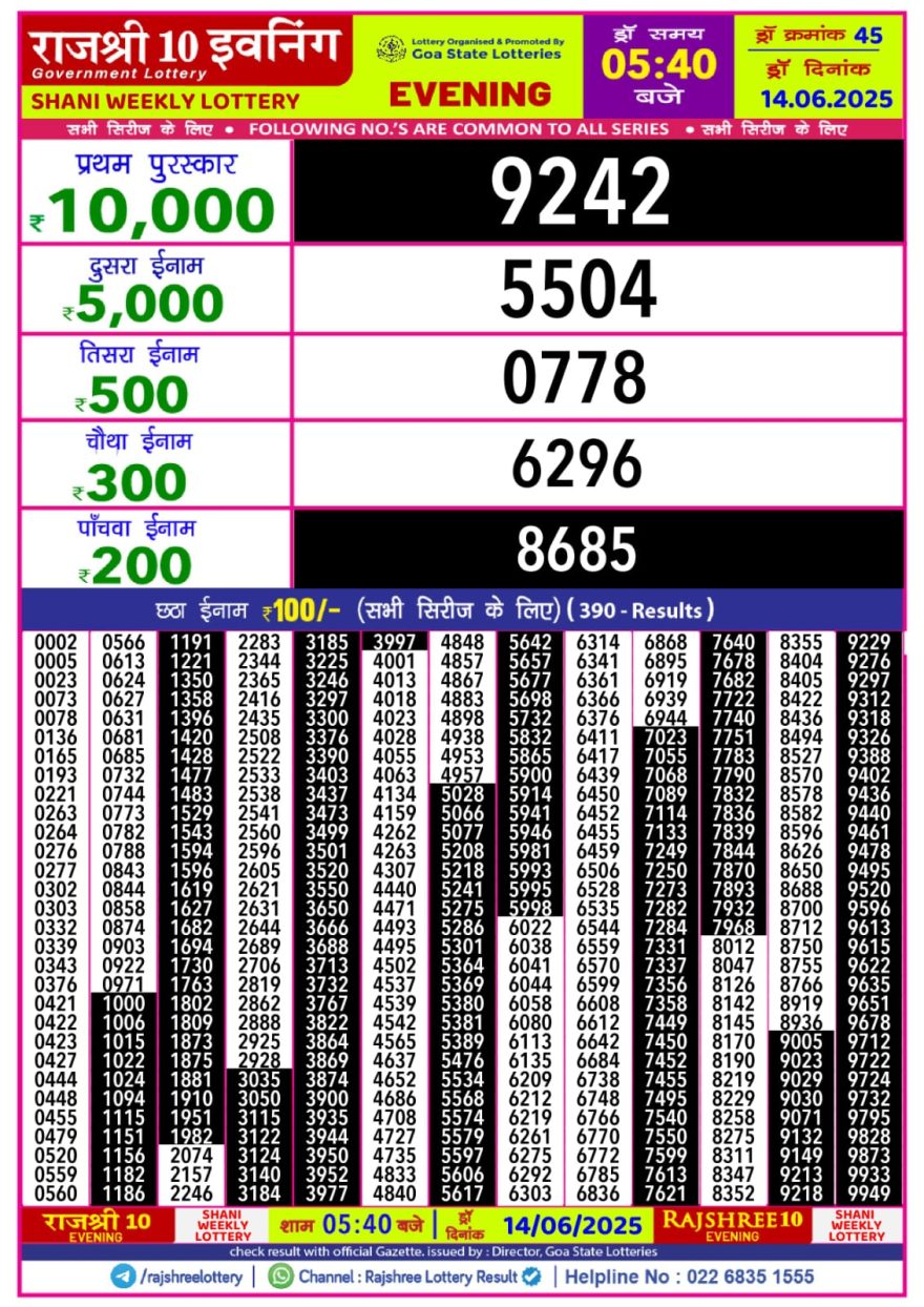Rajshree 10 evening Saturday 5:40pm result 14.06.2025