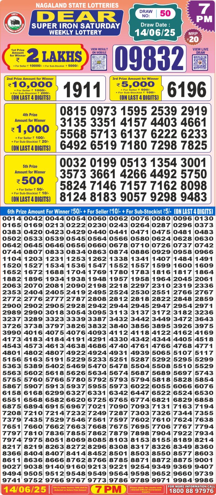 Dear super iron 7pm result 14.06.2025