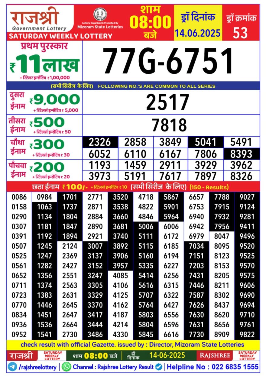 Rajshree Weekly Lottery 8PM Result 14.06.2025