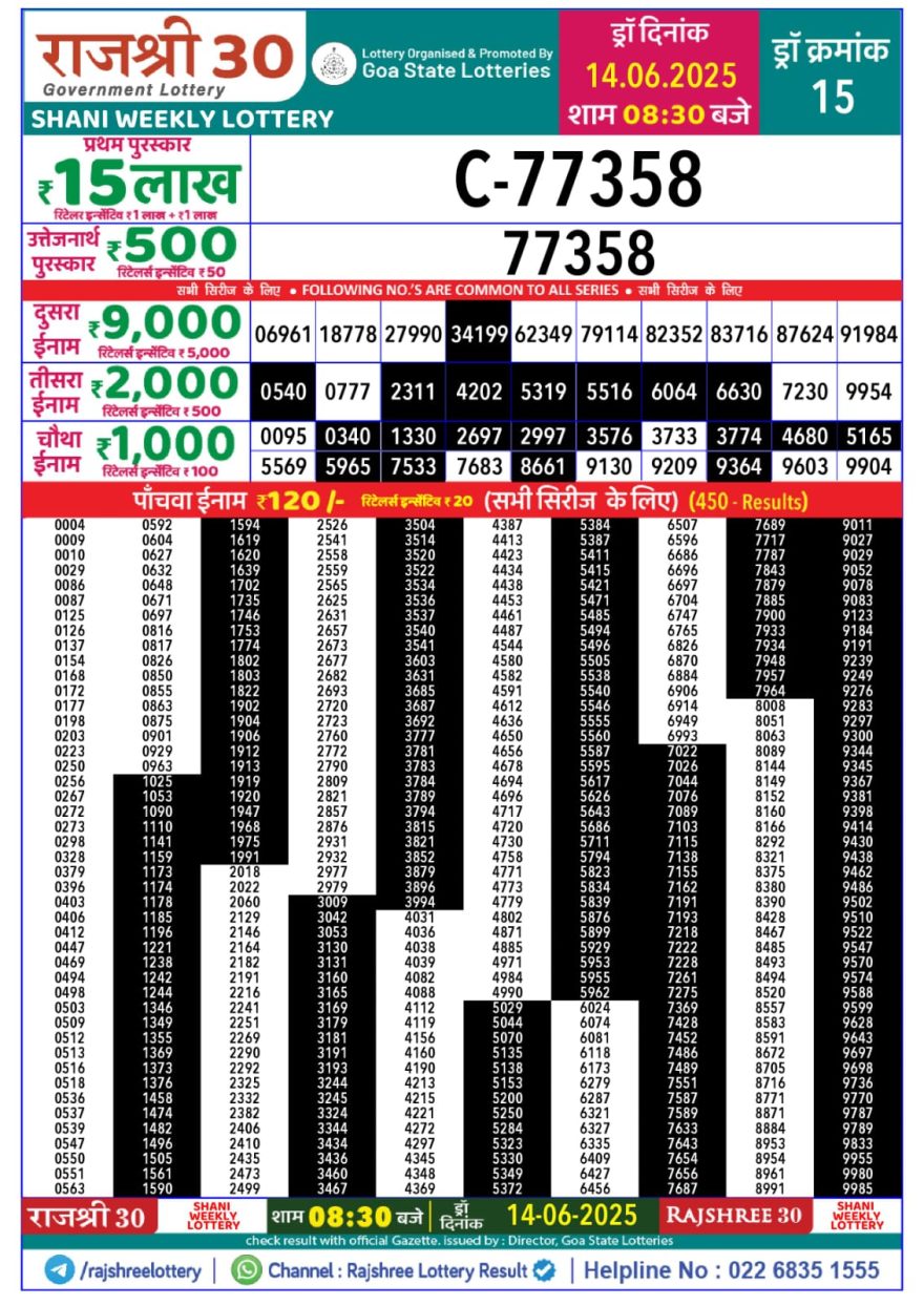 Rajshree 30 Lottery 8:30PM Result 14.06.2025