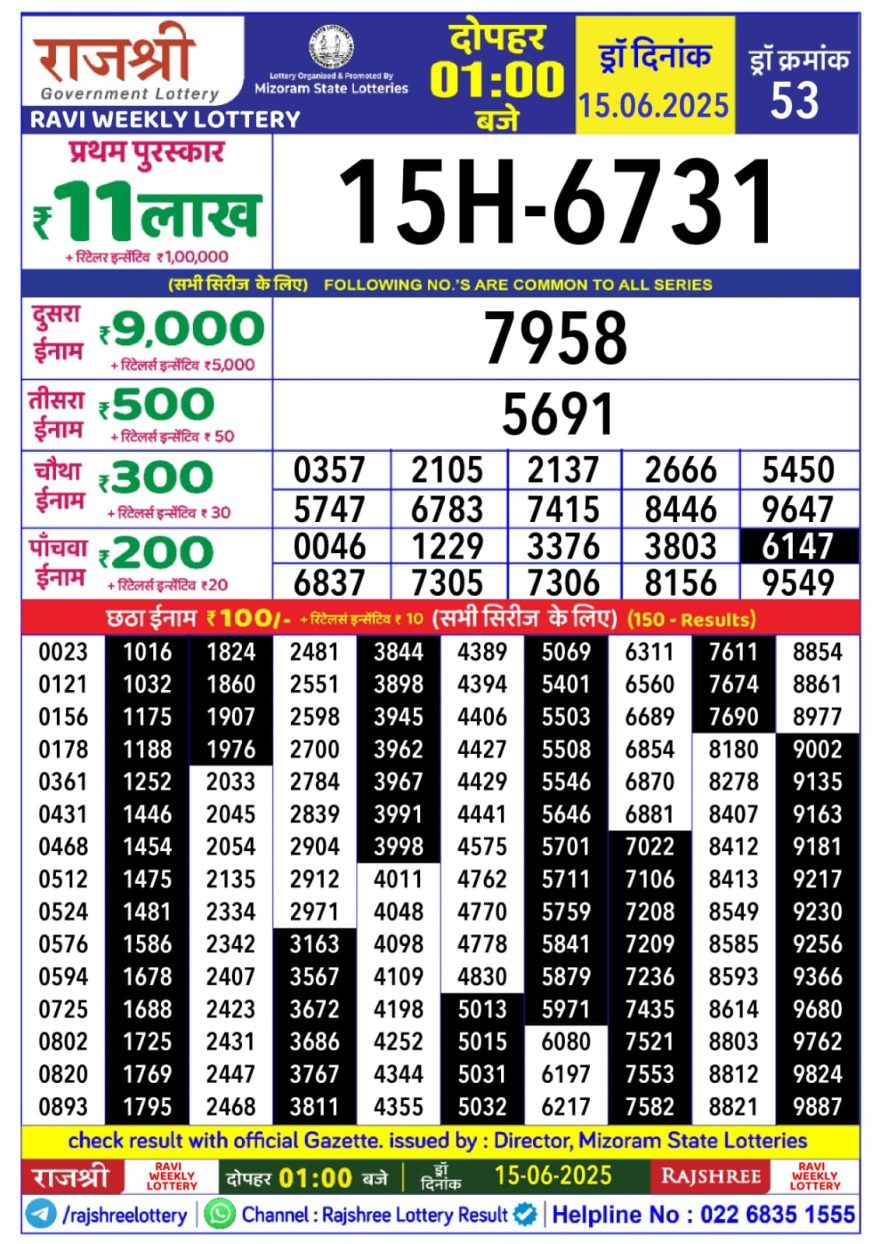 Rajshree ravi Weekly Lottery 1PM Result 15.06.2025
