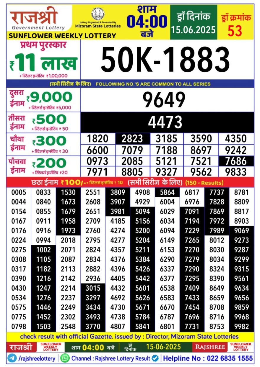 Rajshree sunflower sunday Weekly Lottery 4PM Result 15.06.2025