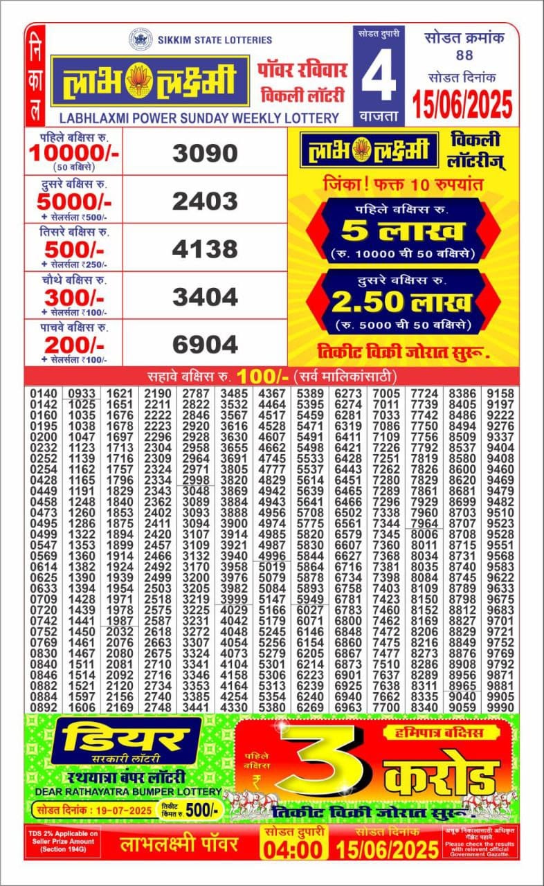 LabhLaxmi power weekly 4PM Result 15.06.2025