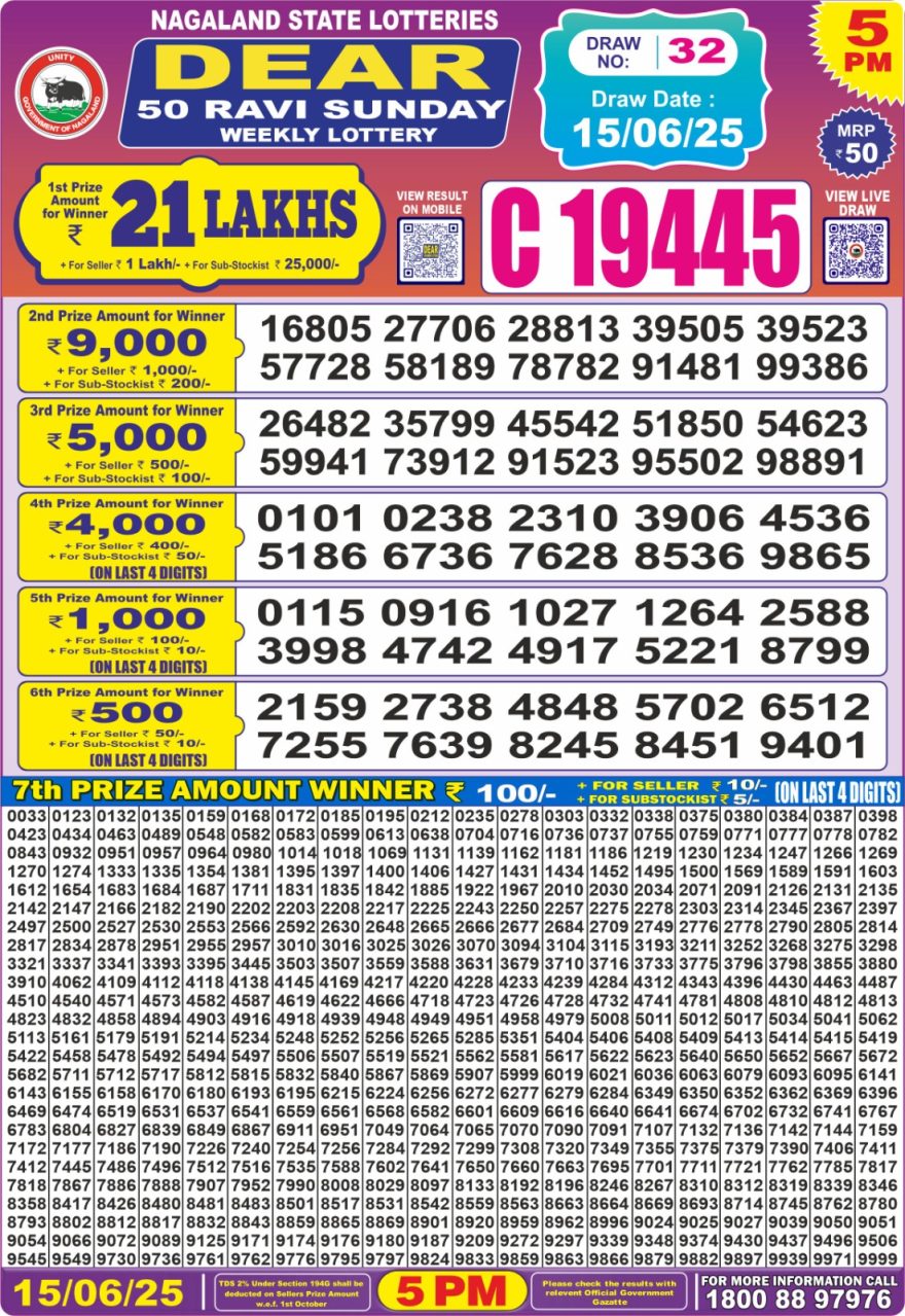 Dear 50 ravi saturday Lottery 5pm Result 15.06.2025