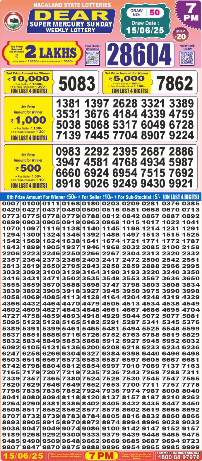 Dear super mercury 7pm result 15.06.2025