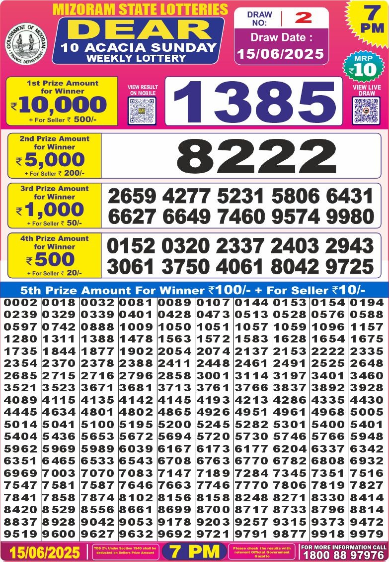 Dear 10 wonder 7pm result 15.06.2025