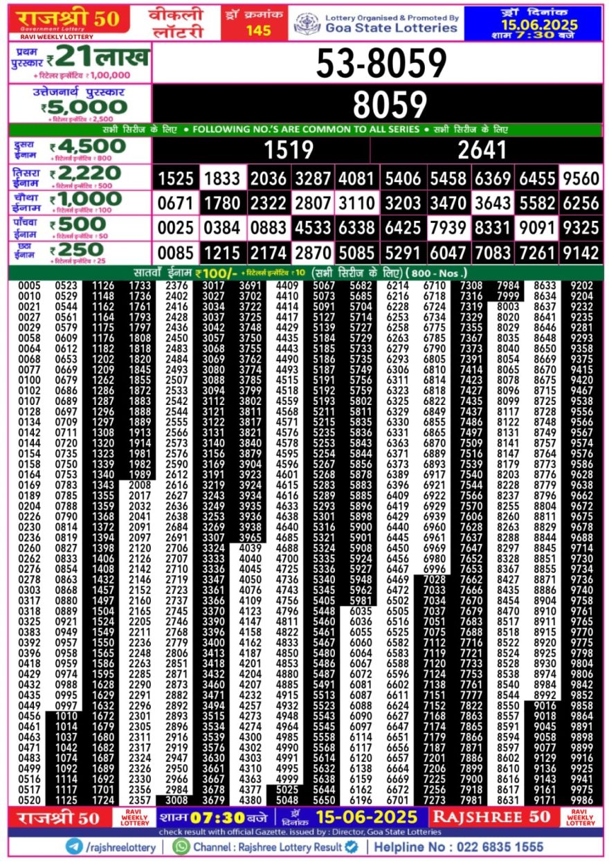Rajshree 50 Lottery 7:30PM Result 15.06.2025