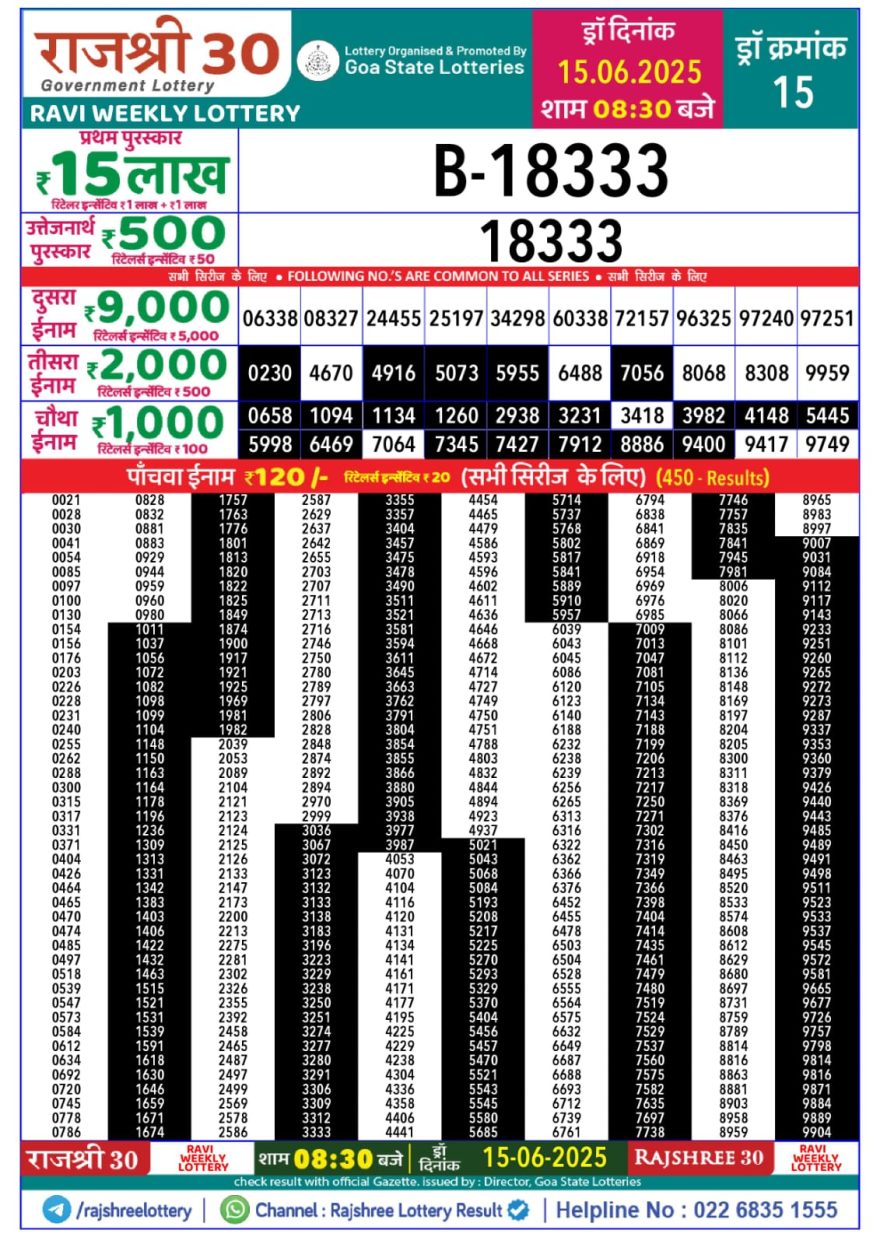 Rajshree 30 Lottery 8:30PM Result 15.06.2025