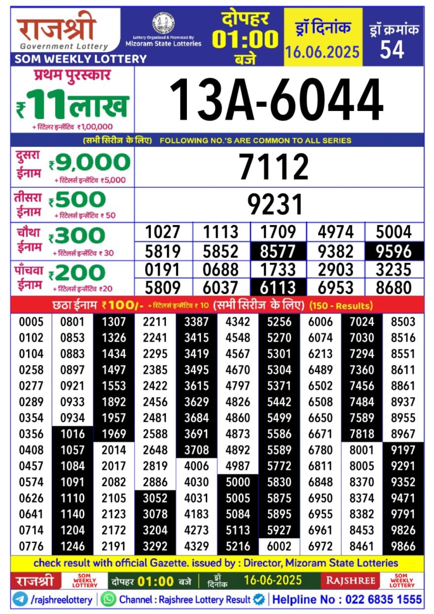 Rajshree som Weekly Lottery 1PM Result 16.06.2025