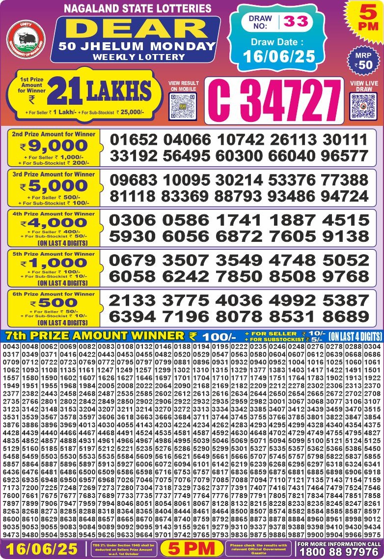Dear 50 jhelum monday Lottery 5pm Result 16.06.2025
