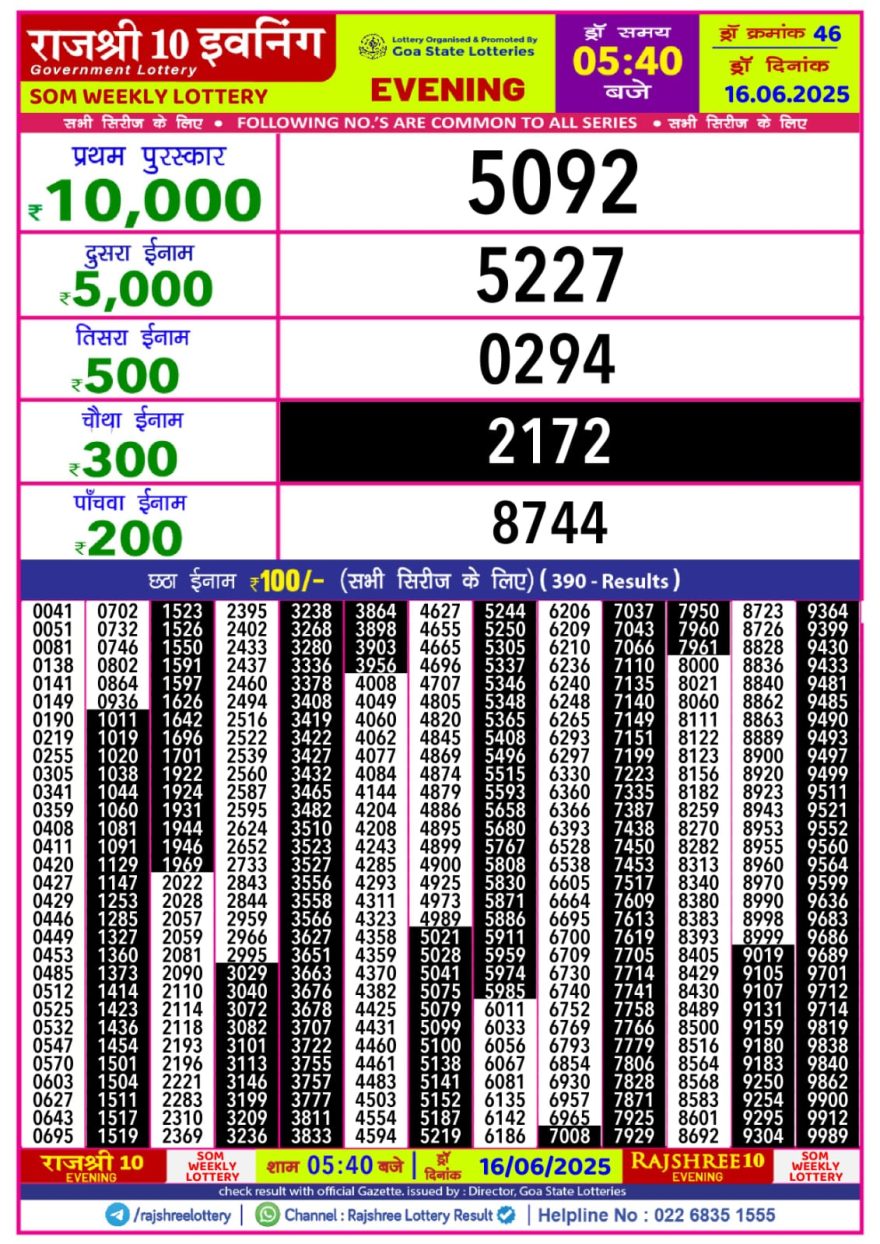 Rajshree 10 evening monday 5:40pm result 16.06.2025