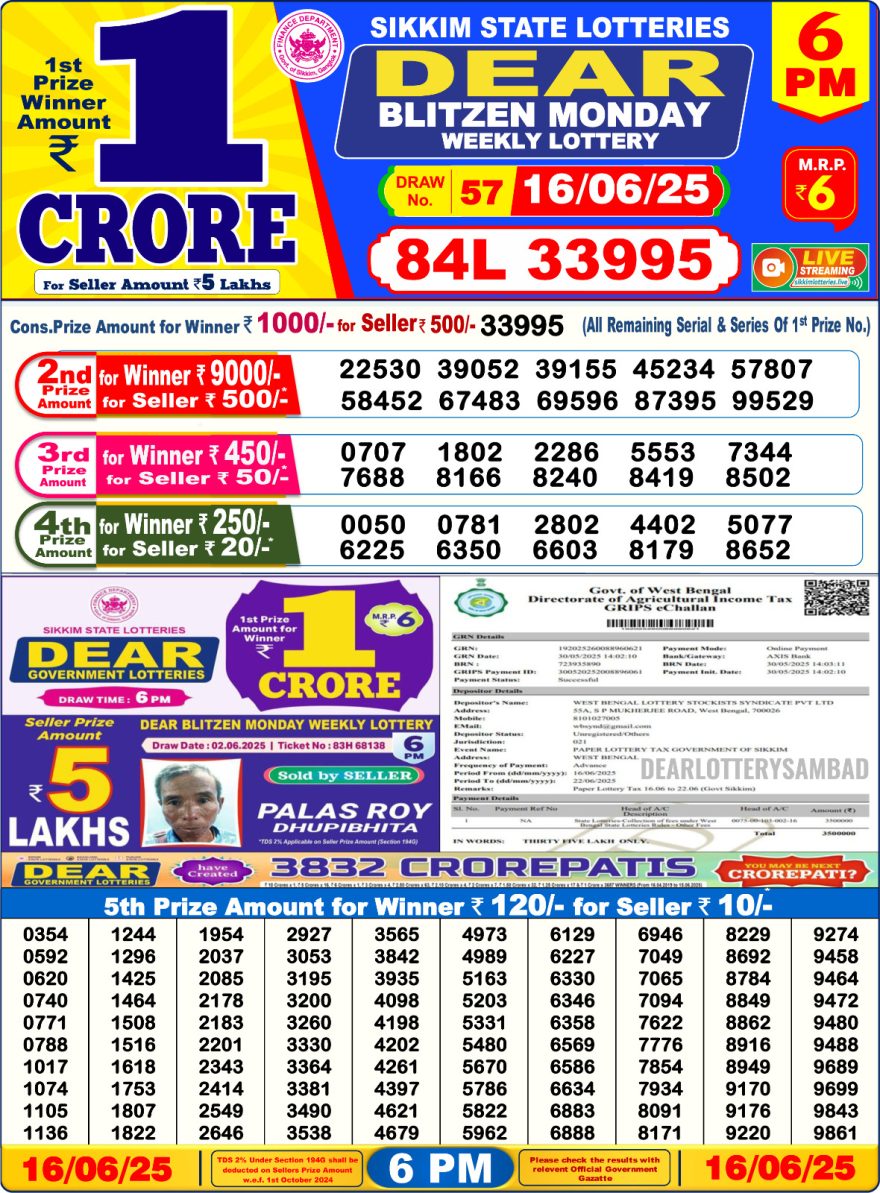 Dear blitzen monday weekly 6PM Result 16.06.2025