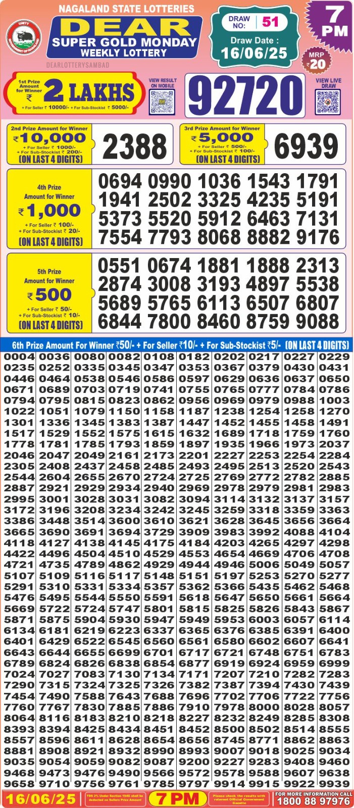 Dear Super Gold Monday 7pm result 16.06.2025