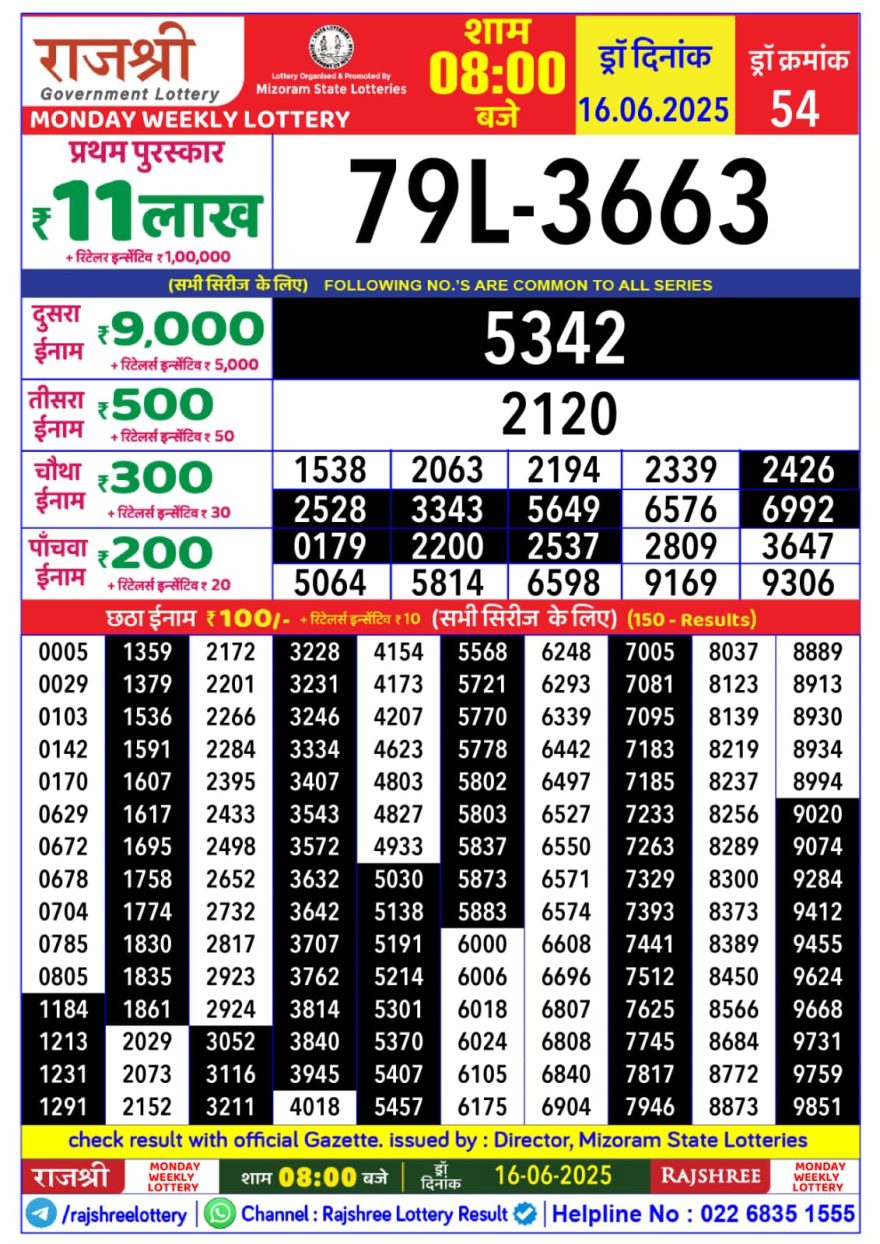 Rajshree Weekly Lottery 8PM Result 16.06.2025