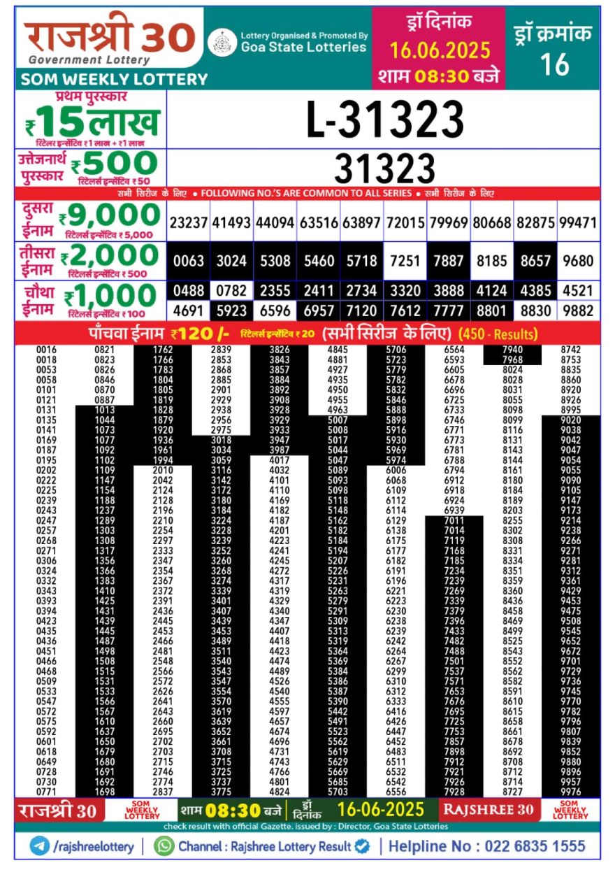 Rajshree 30 Lottery 8:30PM Result 16.06.2025