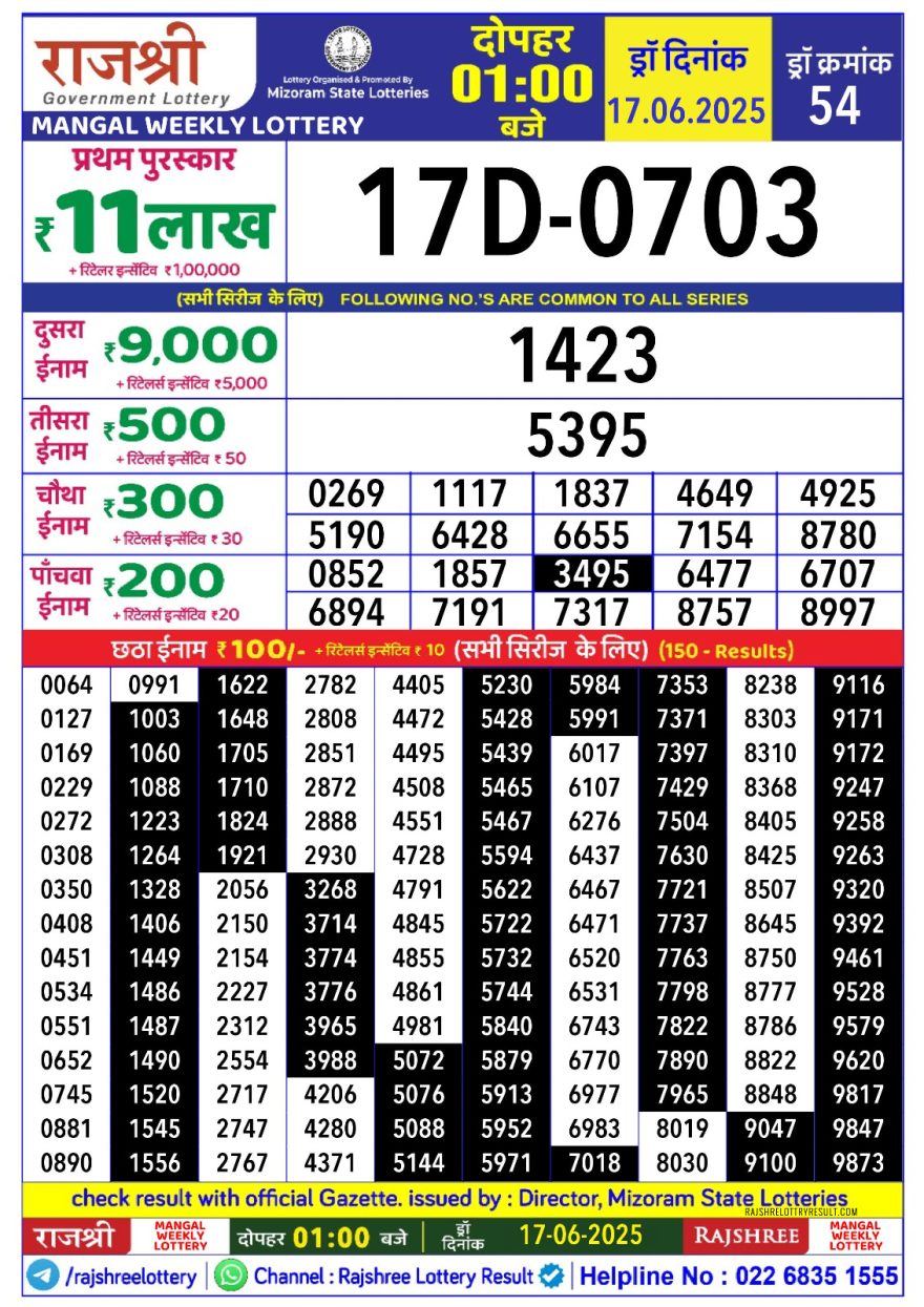 Rajshree mangal Weekly Lottery 1PM Result 17.06.2025