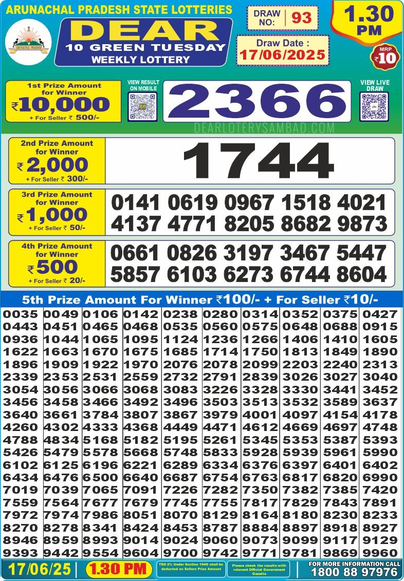 Dear 10 green lottery 1.30PM Result 17.06.2025