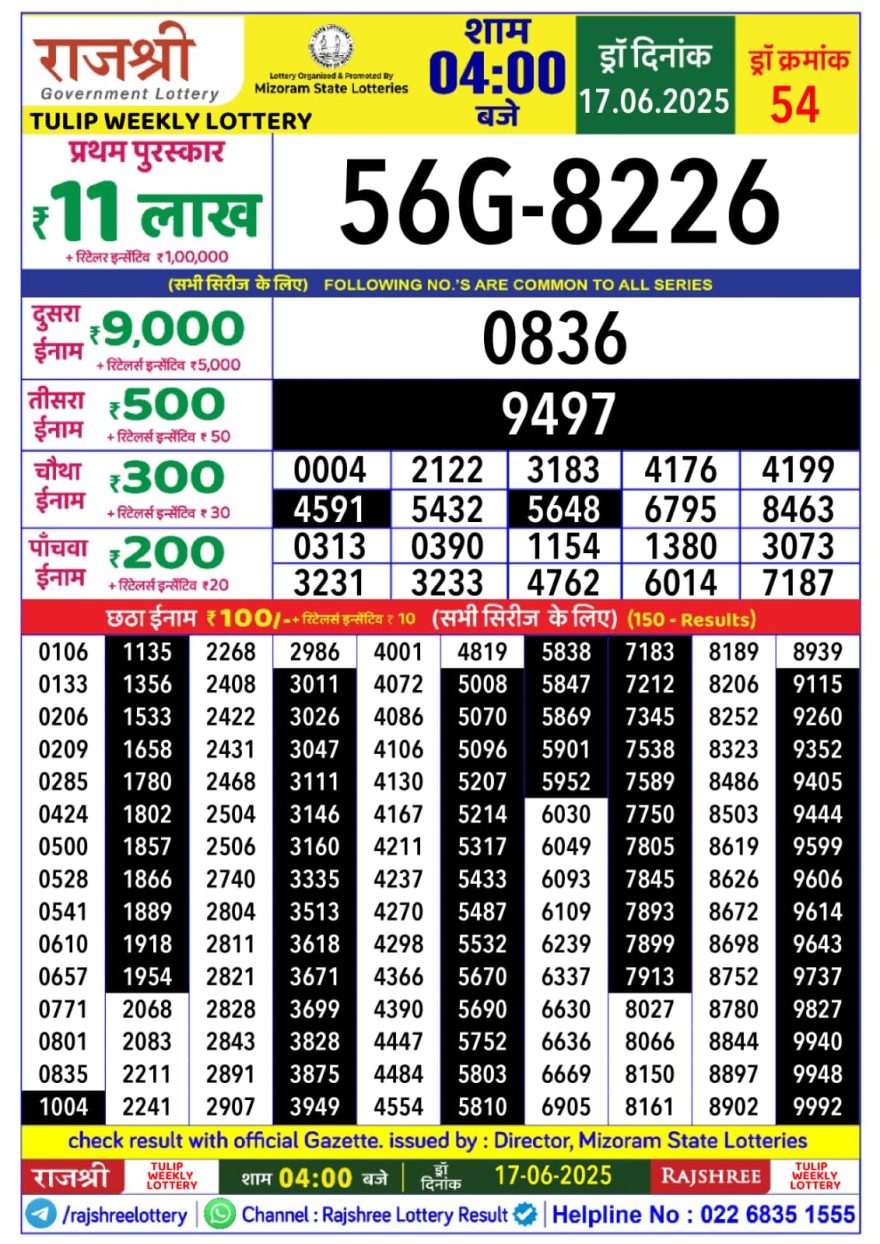 Rajshree tulip Tuesday Weekly Lottery 4PM Result 17.06.2025
