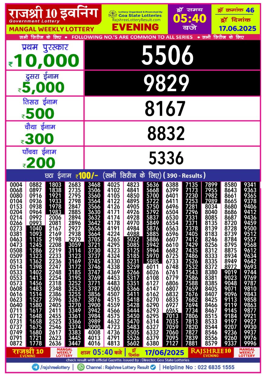 Rajshree 10 evening tuesday 5:40pm result 17.06.2025