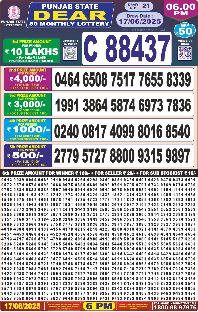 Punjab 50 Monthly Lottery Result 17.06.2025
