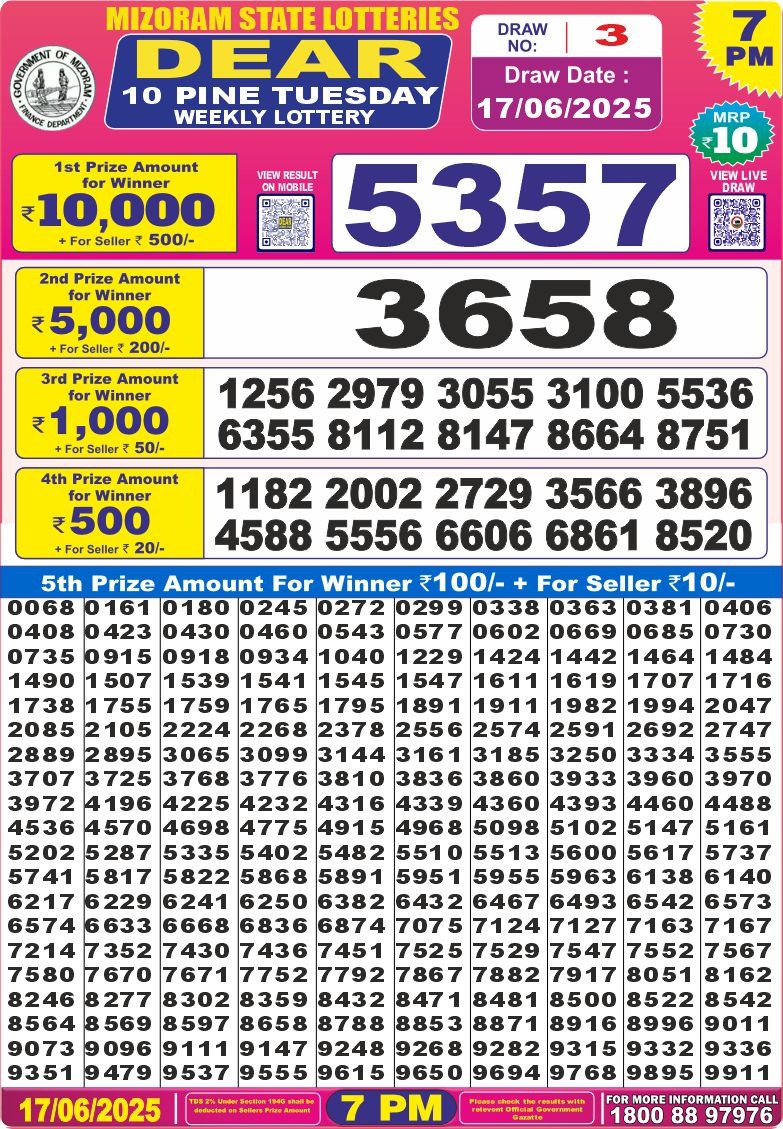 Dear 10 hard 7pm result 17.06.2025