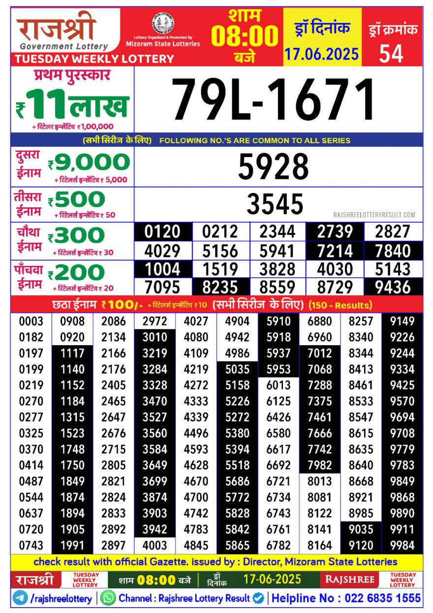 Rajshree Weekly Lottery 8PM Result 17.06.2025