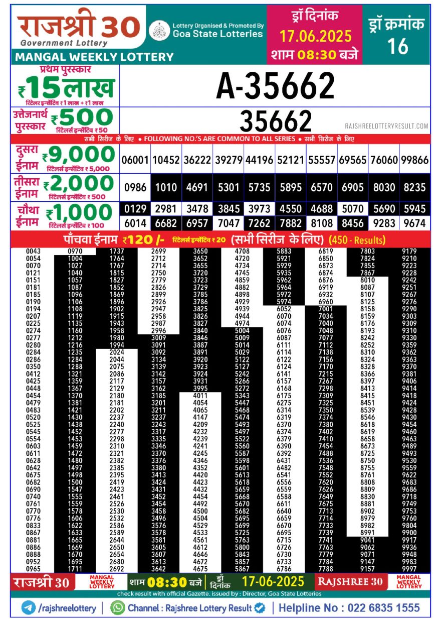 Rajshree 30 Lottery 8:30PM Result 17.06.2025