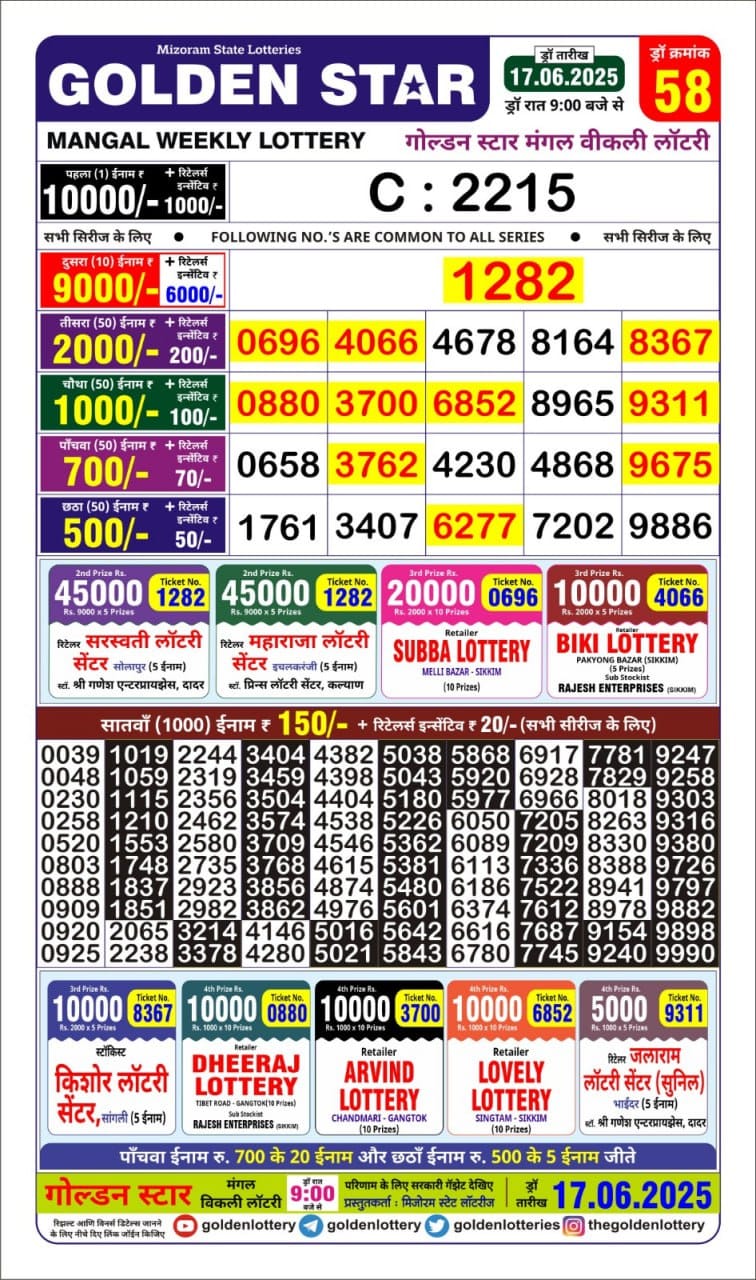 Golden Star weekly Lottery result 9pm 17.06.2025