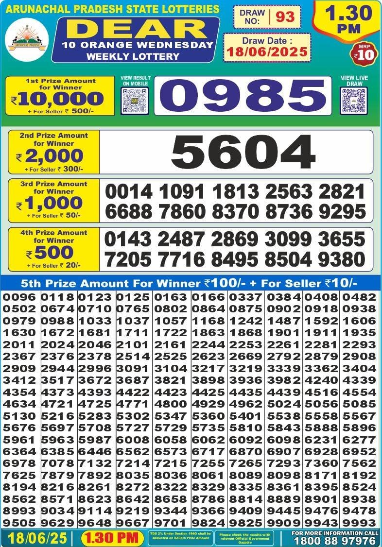 Dear 10 Orange Lottery 1.30PM Result 18.06.2025