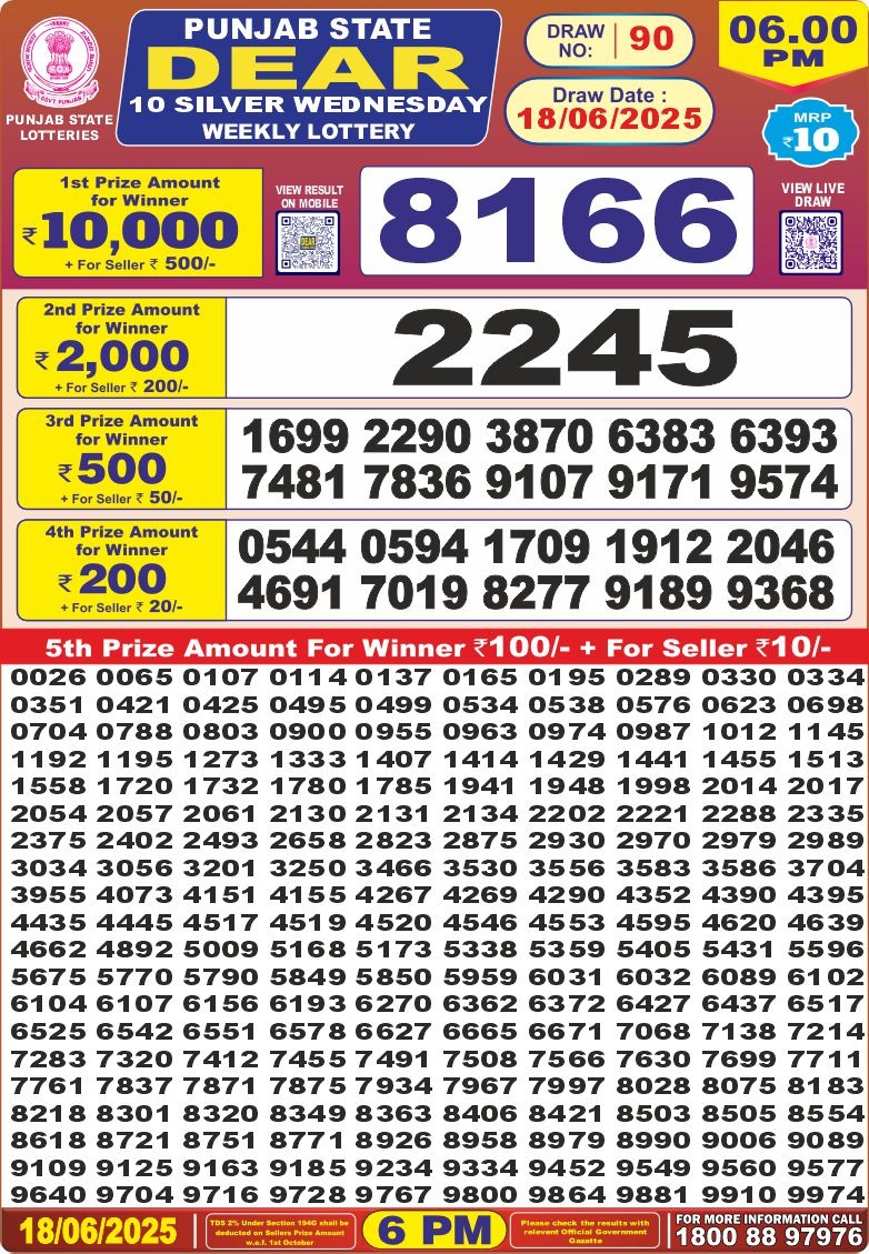 Punjab state dear 10 6pm lottery result 18.06.2025