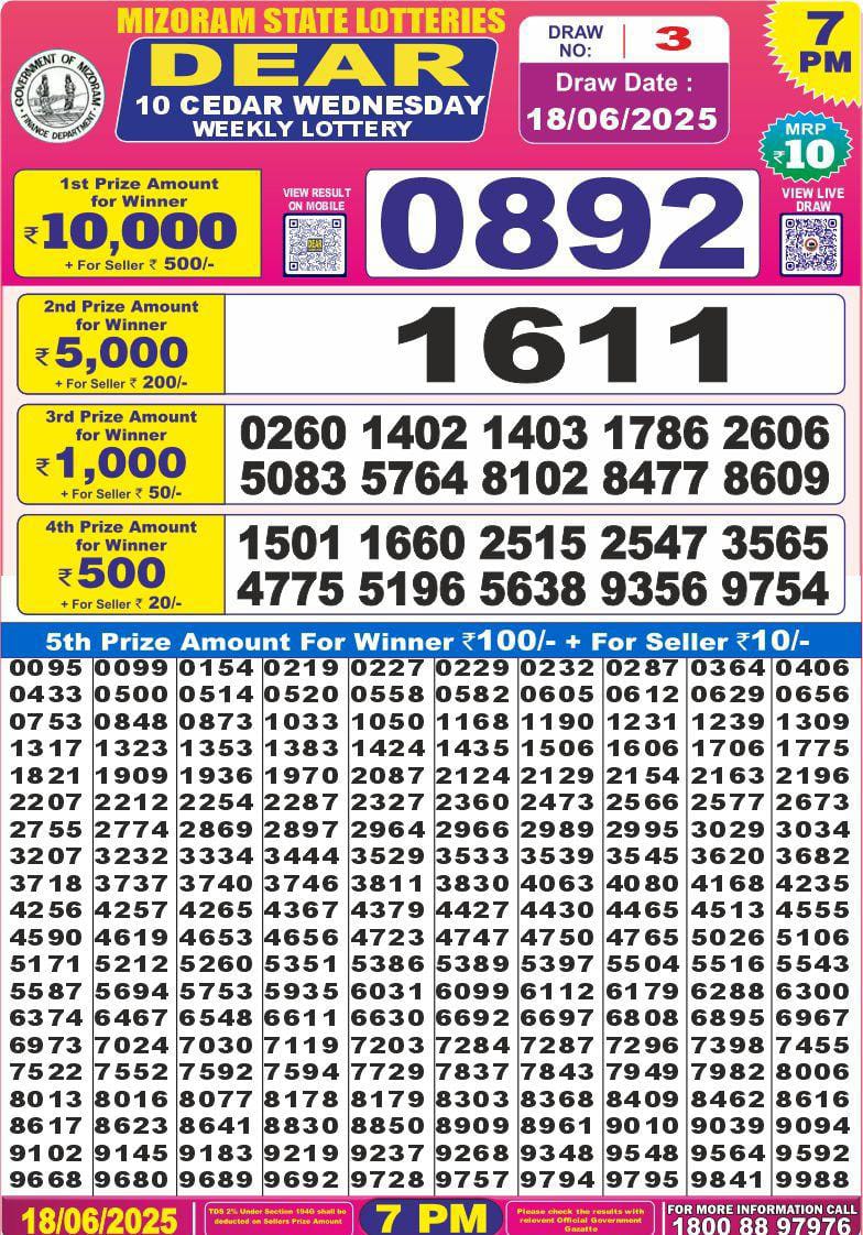Dear 10 solid 7pm Lottery result 18.06.2025