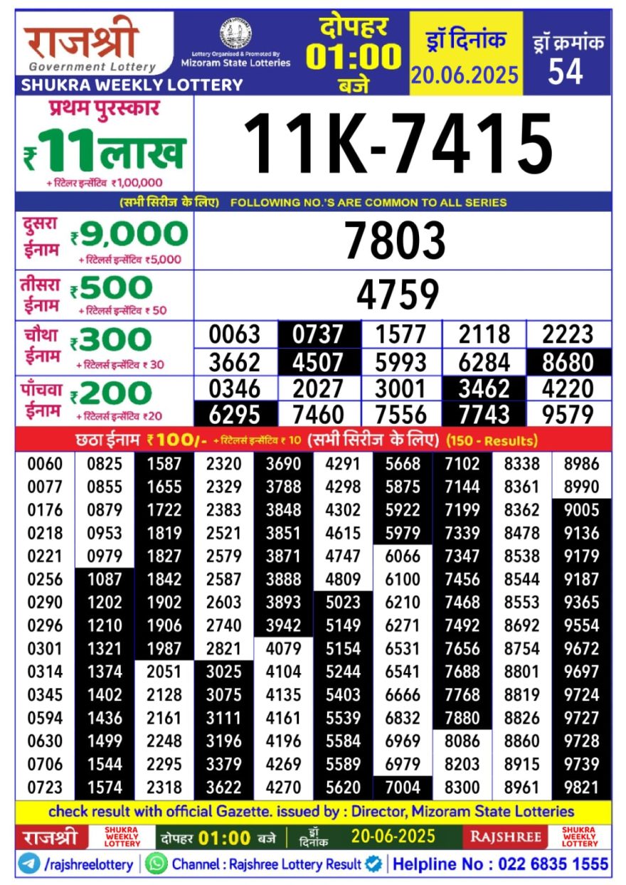 Rajshree shukra Weekly Lottery 1PM Result 20.06.2025