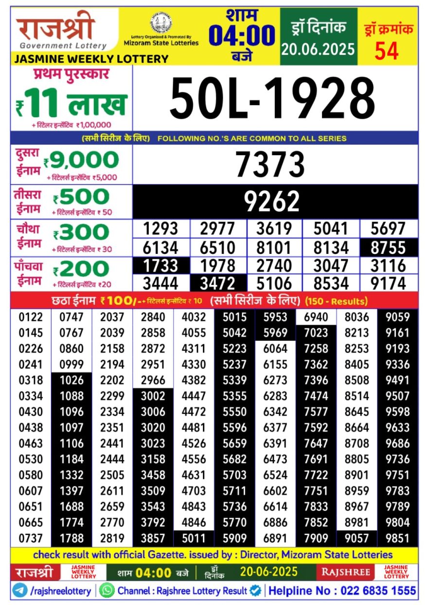 Rajshree jasmine Friday Weekly Lottery 4PM Result 20.06.2025