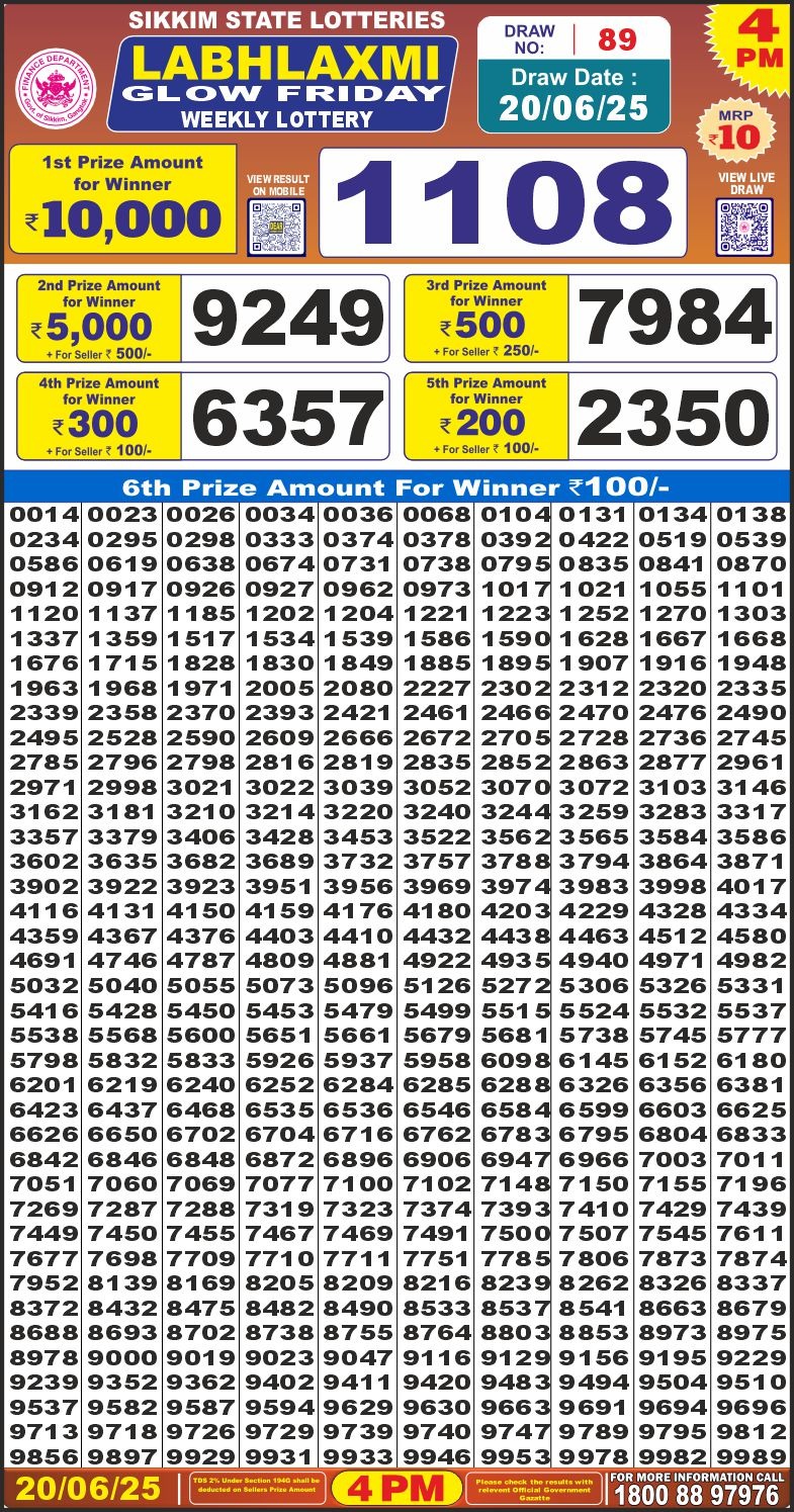 LabhLaxmi glow weekly 4PM Result 20.06.2025