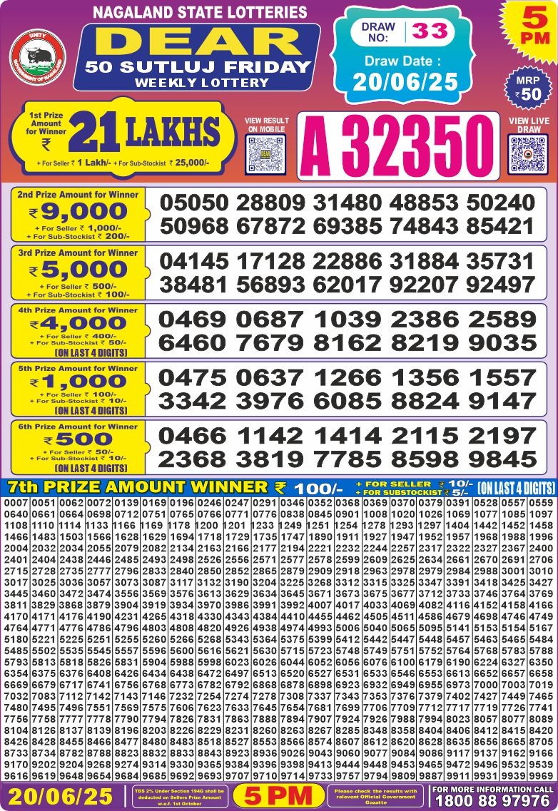 Dear 50 satluj Friday Lottery 5pm Result 20.06.2025