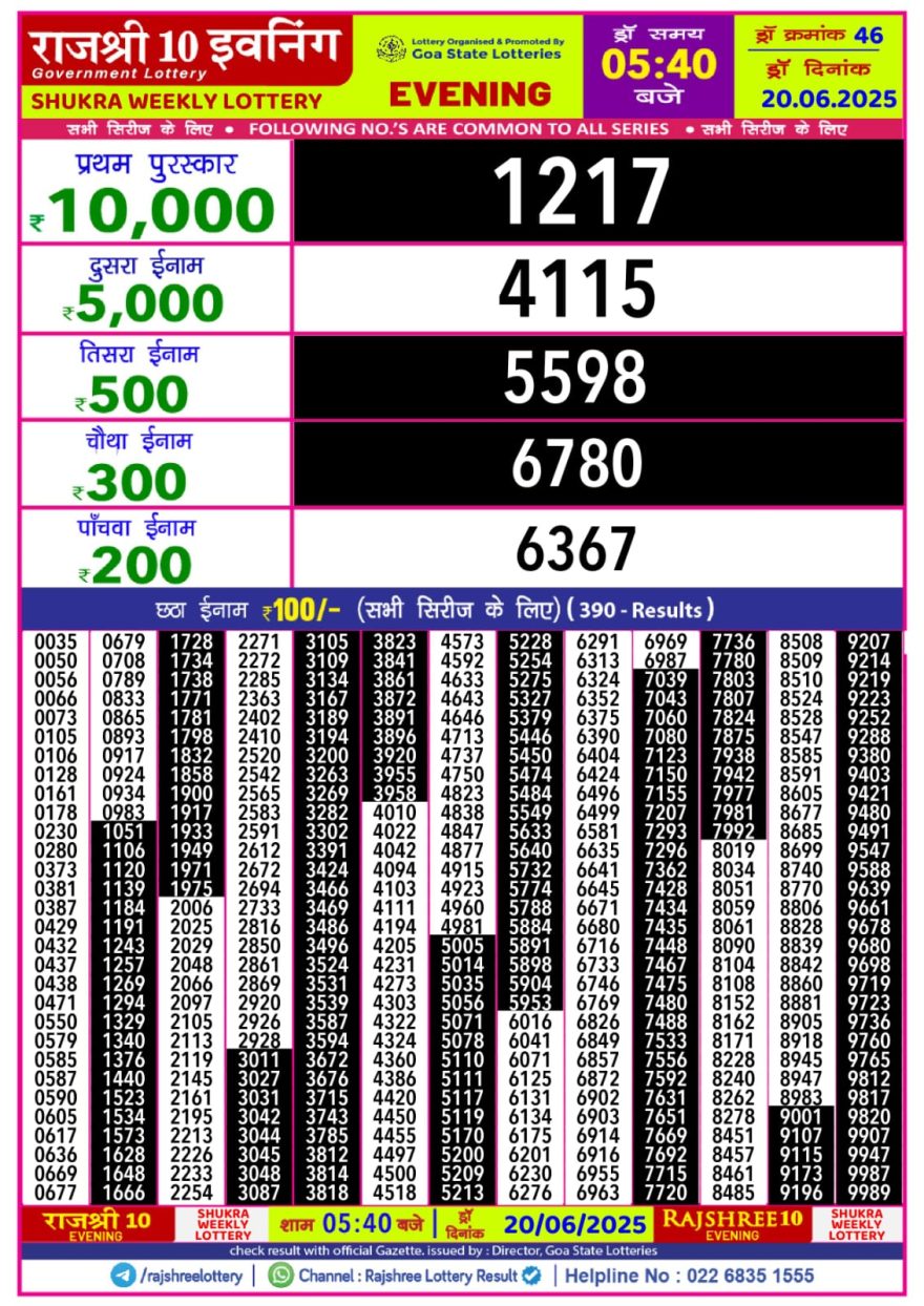 Rajshree 10 evening friday 5:40pm result 20.06.2025